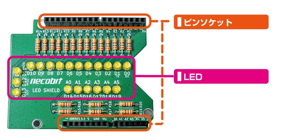 ADAUDLEDS ArduinoでLチカ入門！20個のLEDで学習する 「necobit ArduinoUNO用LEDシールド」