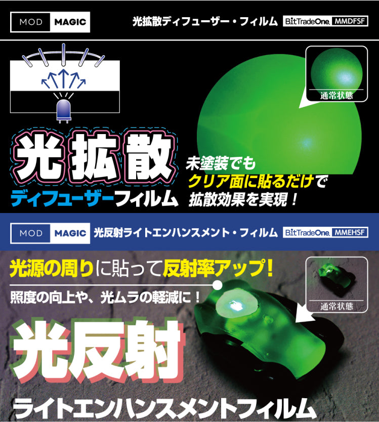 MMFILM 電飾補助フィルム「ディフューザー」「ライトエンハンスメント