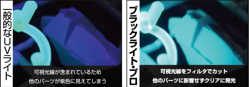 【予約商品12月12日発売予定】MM-UV01 MODMAGICブラックライト・プロ