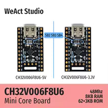 WeActStudio WA00035 CH32V006F8U6-5V マイコンボード