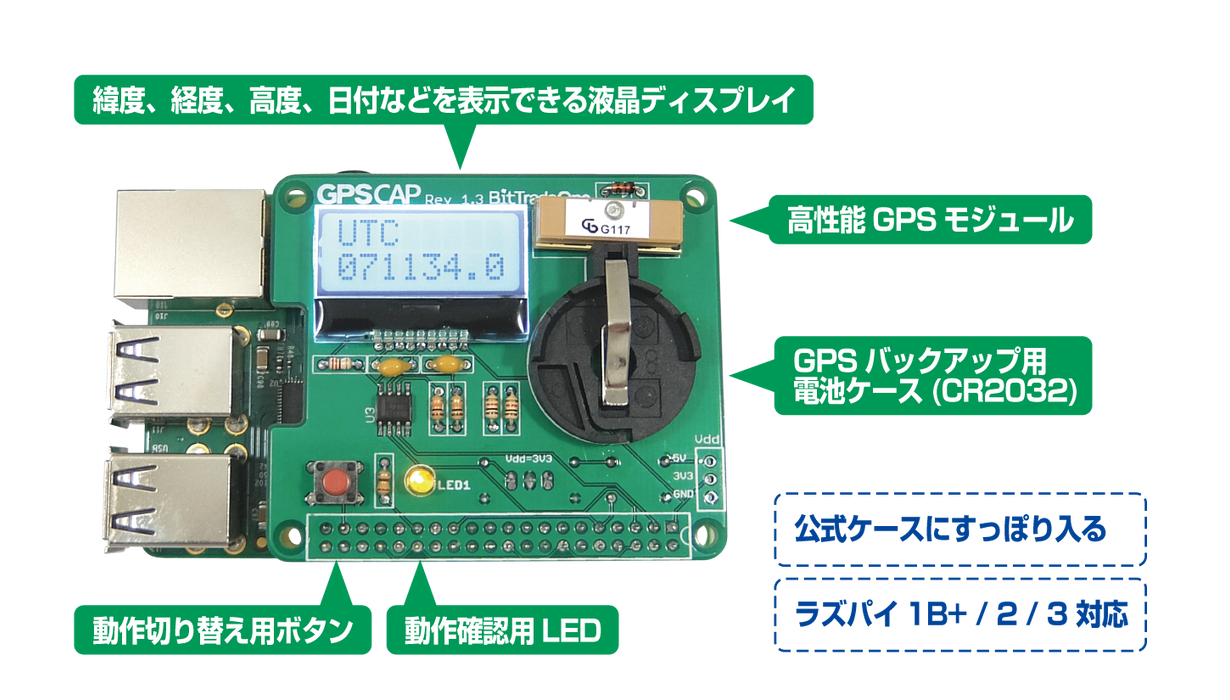 ADRPM1903 ラズベリーパイ用GPS拡張ボード“GPSCAP”